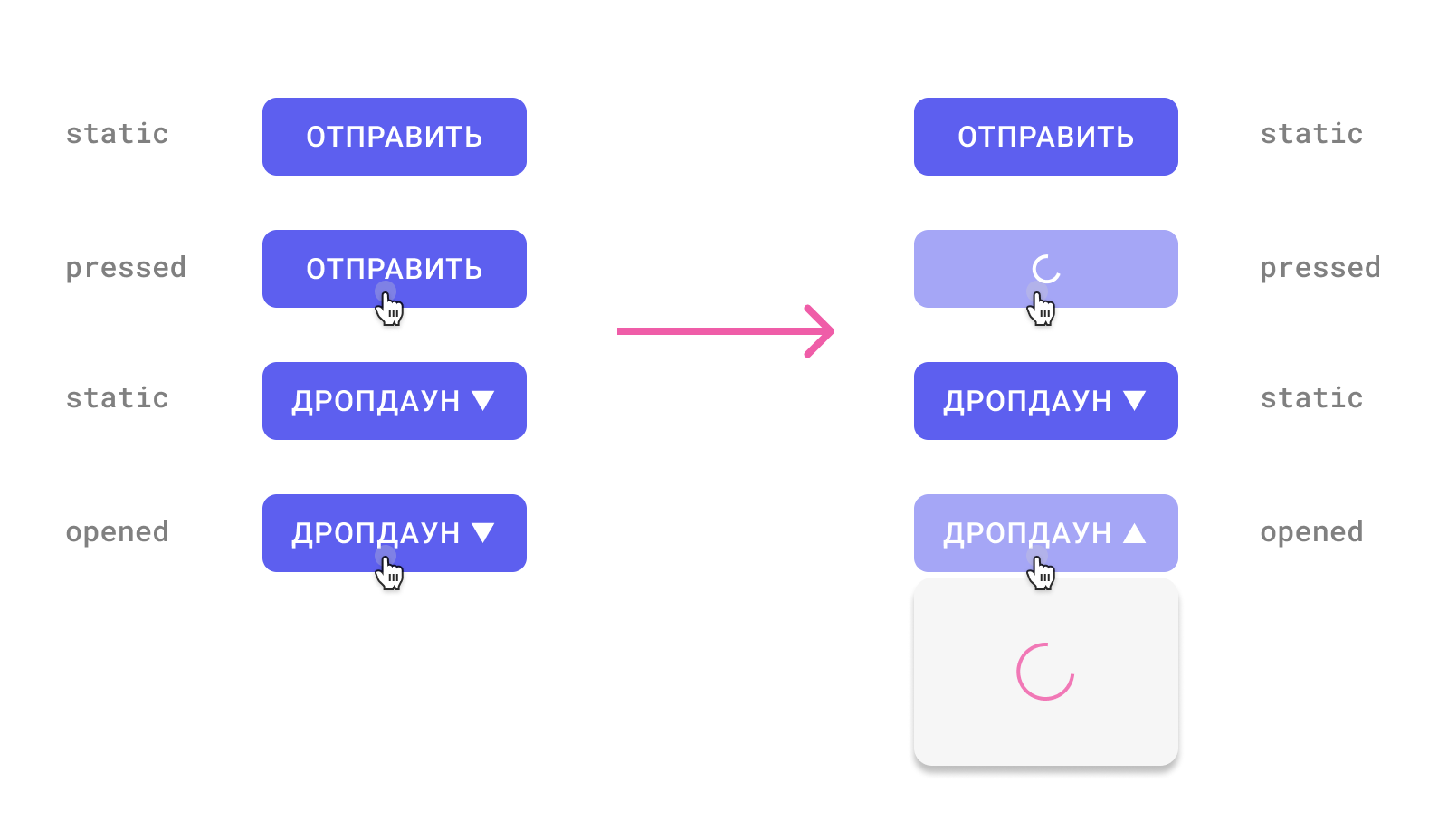 Пример создания спиннера