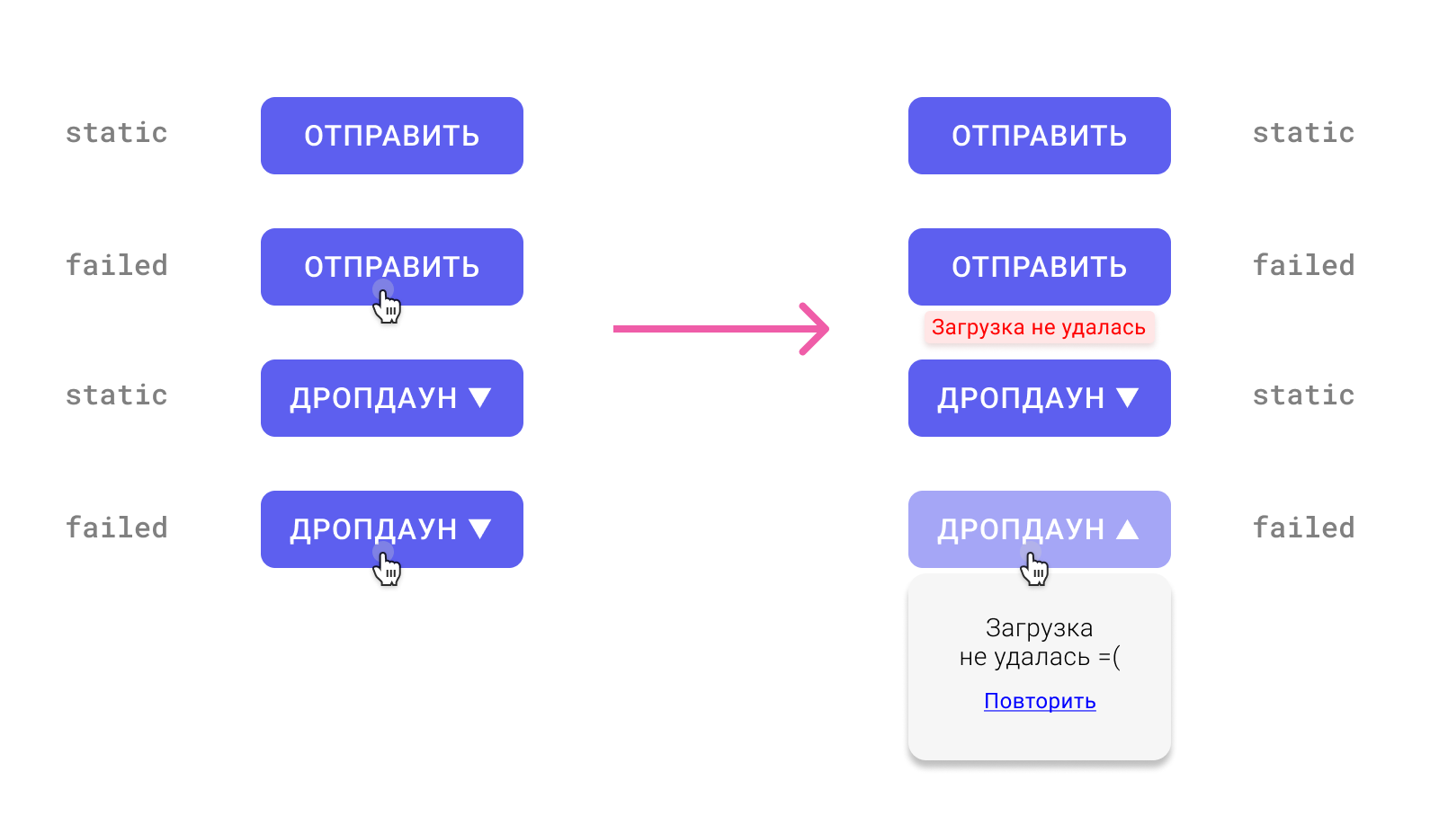 Добавление текст о неудачной загрузке