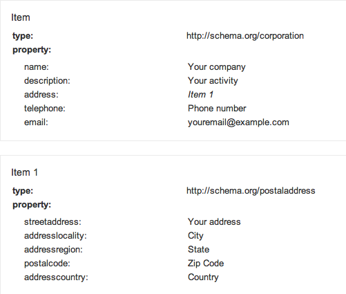 Rich Snippet Tool Verification